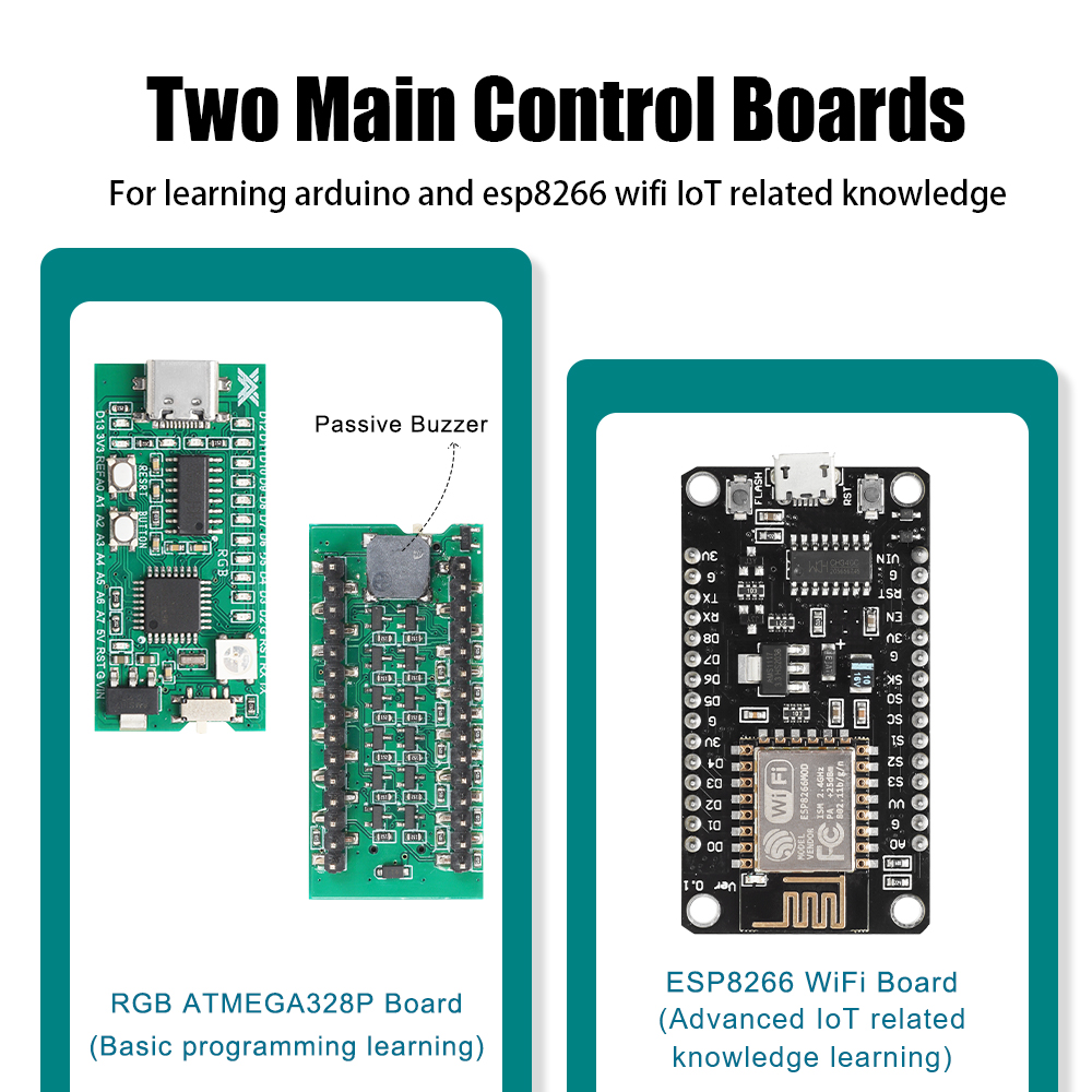 Tscinbuny Automation Kit Devel - đánh giá và giá Learn Diy Electronics