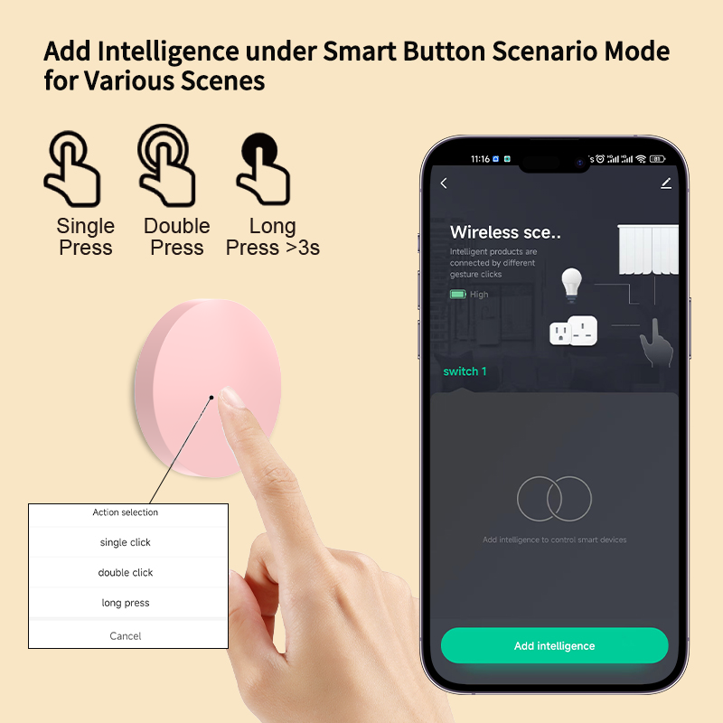 ZigBee Smart Wireless Button S - đánh giá và giá Diy Electronics Button
