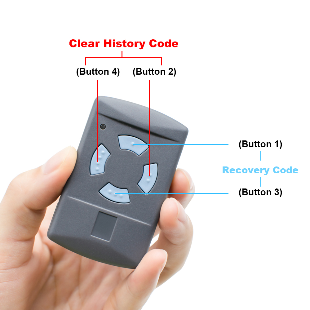 for HSE2,HSE4,HSM2,HSM4 868MHz - đánh giá và giá Diy Electronics Button