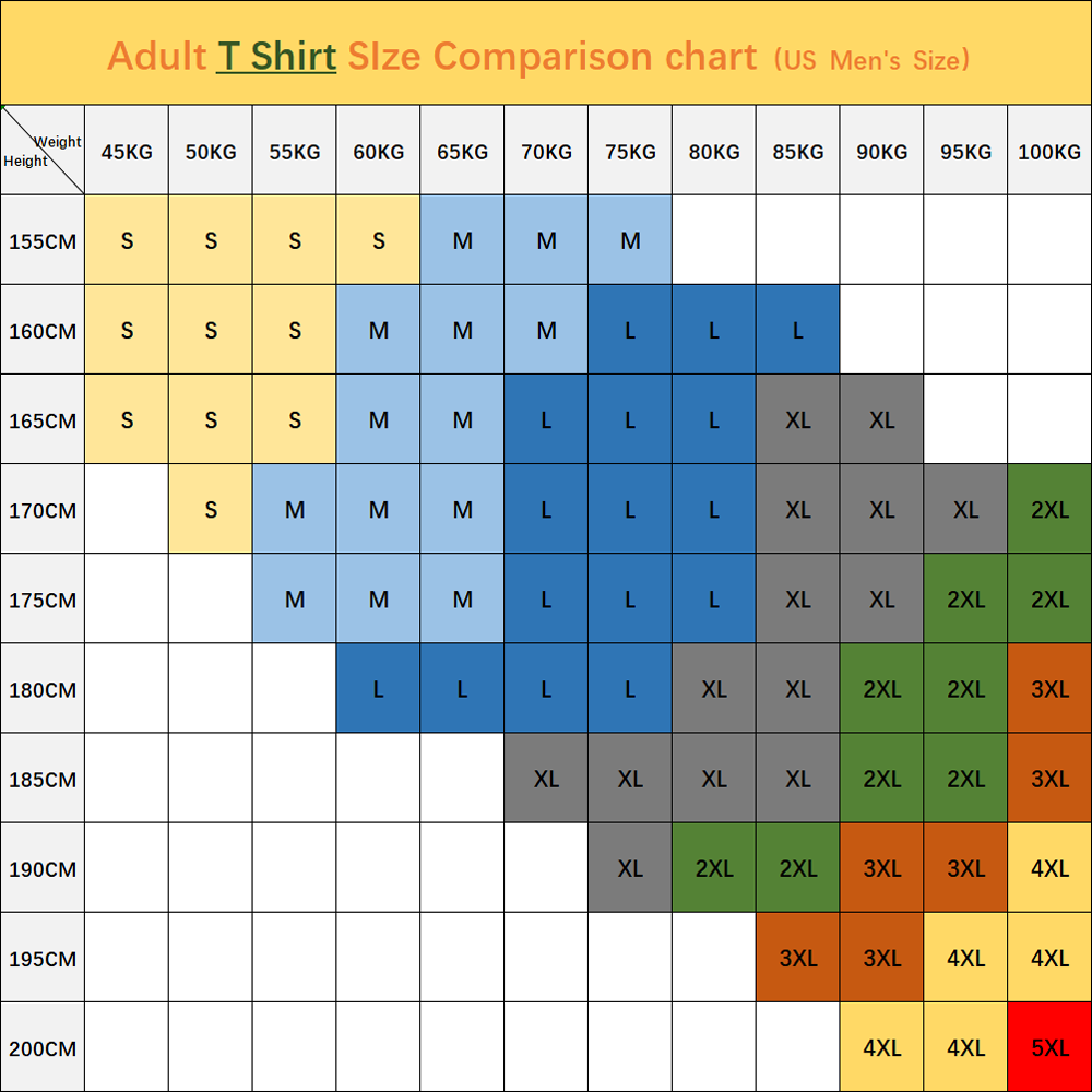 Tomita Logo Print T Shirt Cott - đánh giá và giá Diy Electronics Logo