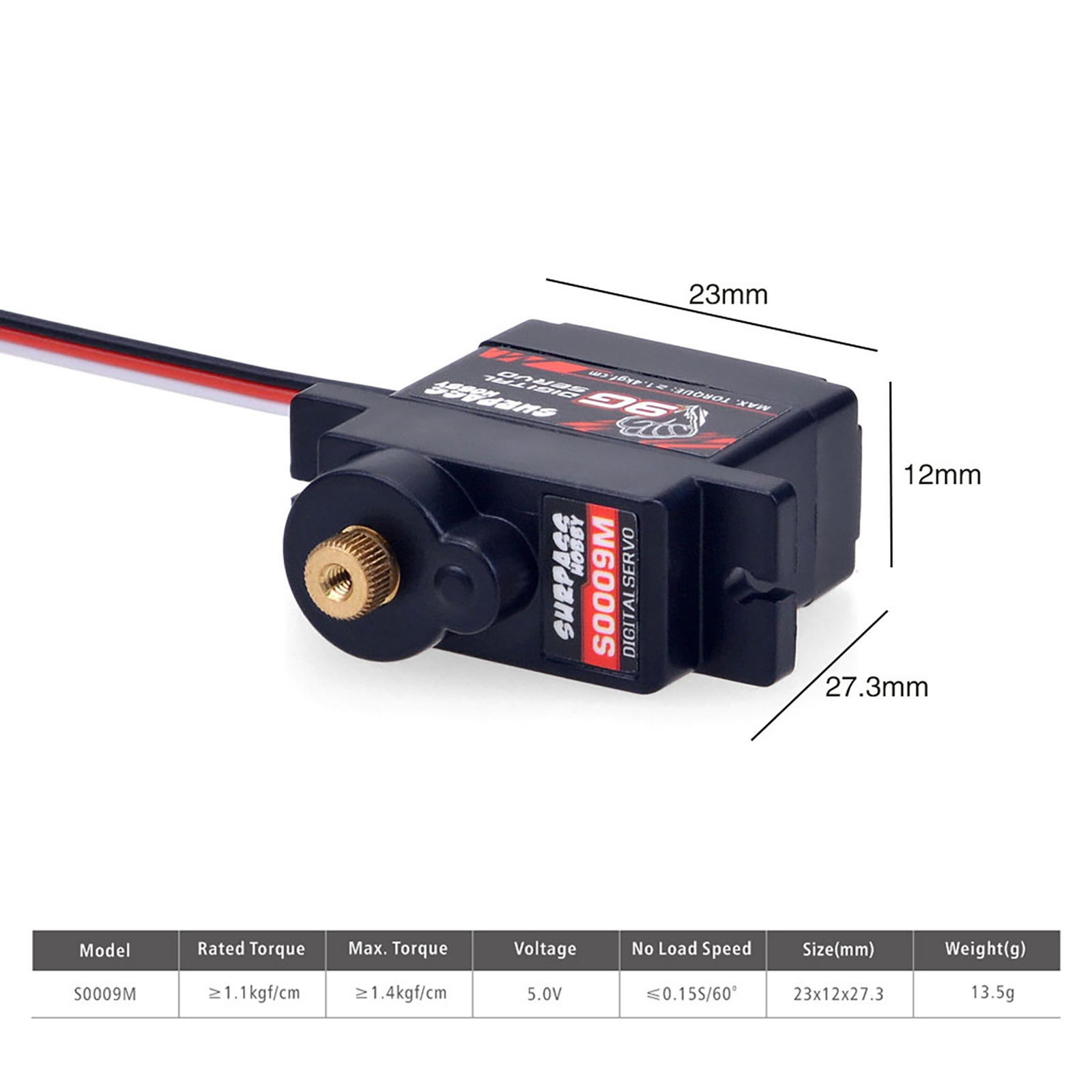 2g 3.7g 4.3g 6g 17g 25g Micro  - đánh giá và giá Diy Electric Car
